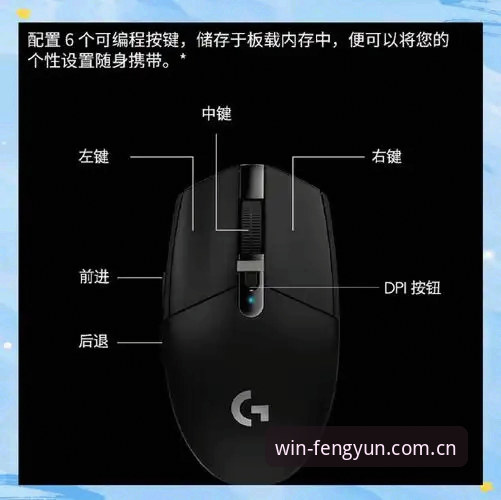 K7M9鼠标教程视频 揭秘K7M9鼠标教程视频背后的隐藏操作技巧,新手必看!