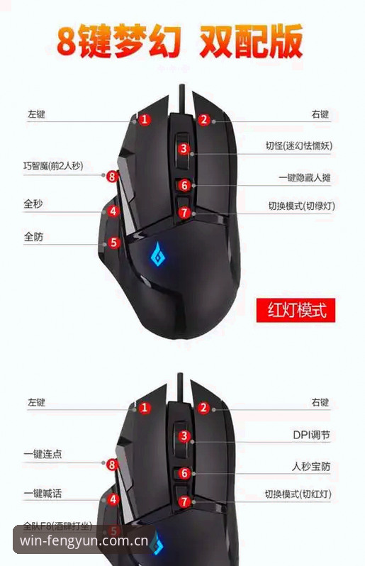 K7M9鼠标设置安全吗 风云K7M9鼠标设置安全性深度解析